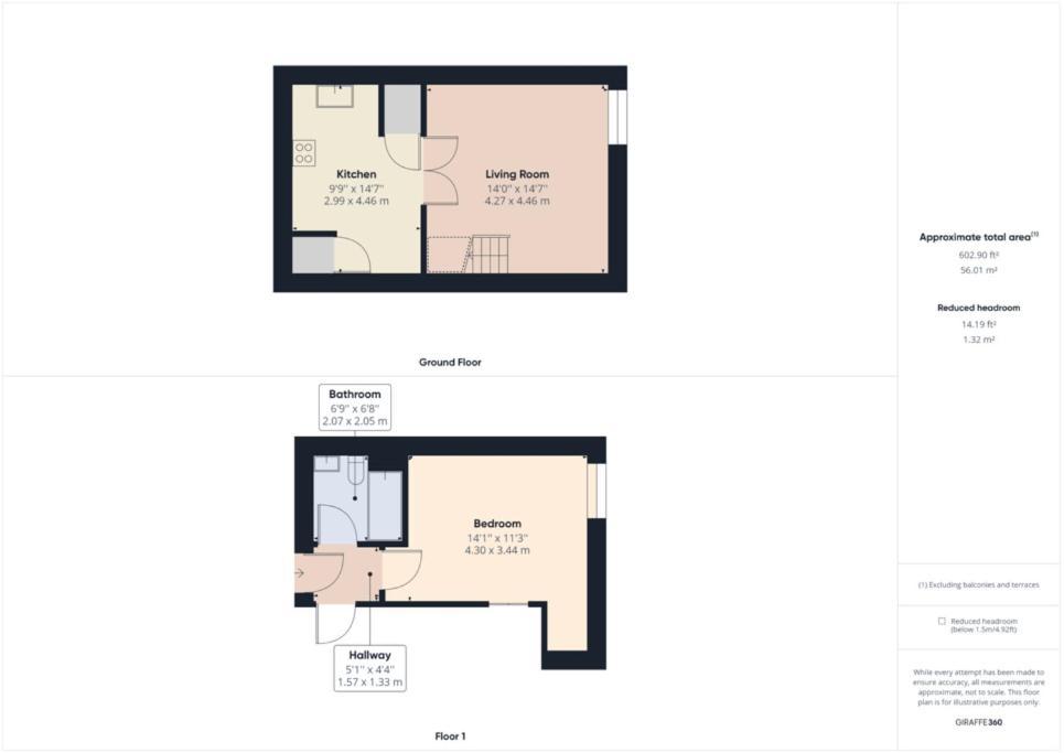 Modern Duplex Central Free Parking Wi-Fi Apartment Cheltenham Ngoại thất bức ảnh